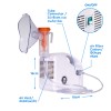 Νεφελοποιητής Τύπου Compressor Νεφελοποιητής Τύπου Compressor
