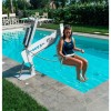 Γερανός πισίνας InPool Γερανός πισίνας InPool