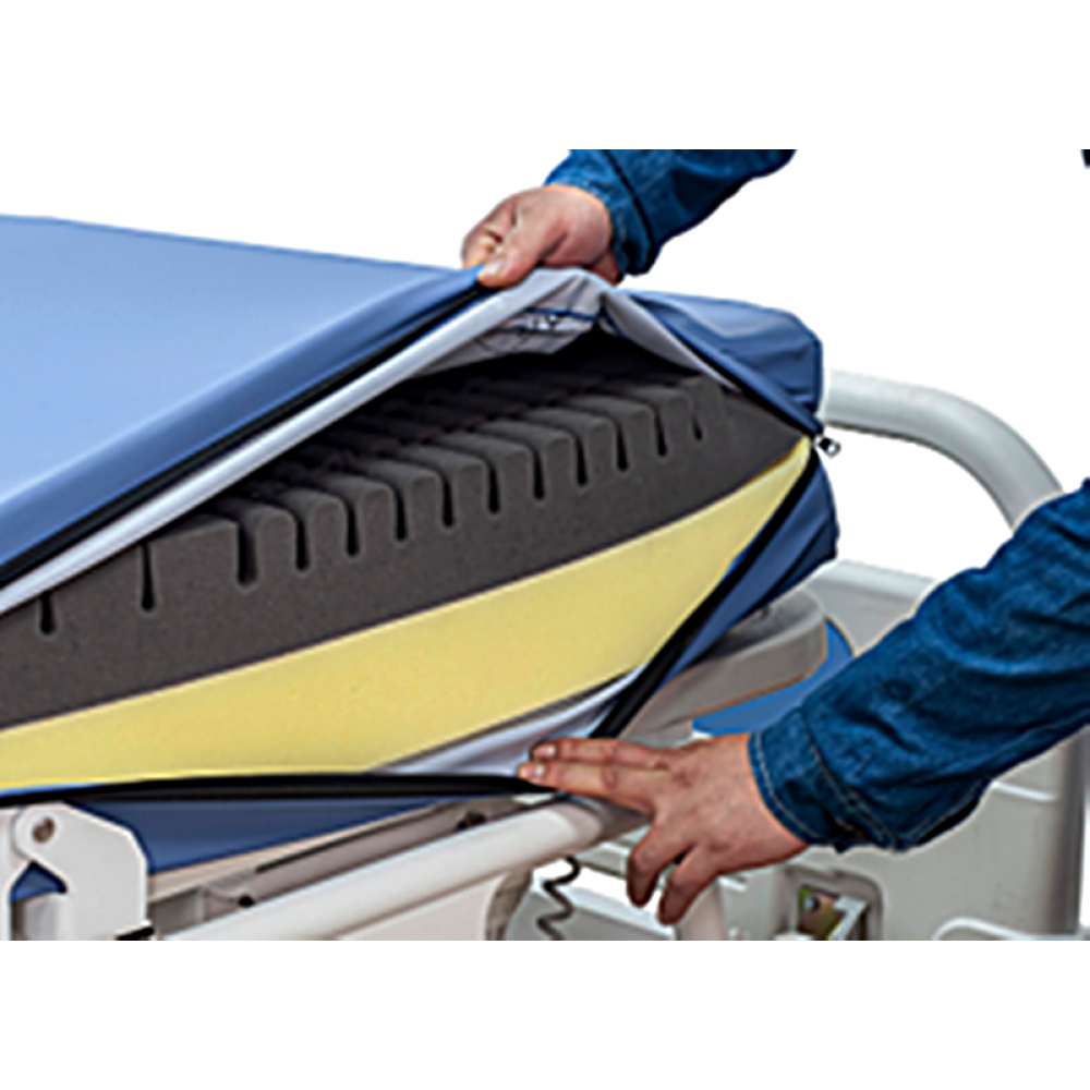 Νοσοκομειακό Στρώμα Νοσηλείας “PRO II” Υψηλής Πυκνότητας PU. Αδιάβροχο.195x90x14cm. 0805942. Νοσοκομειακό Στρώμα Νοσηλείας “PRO II” Υψηλής Πυκνότητας PU. Αδιάβροχο.195x90x14cm. 0805942.