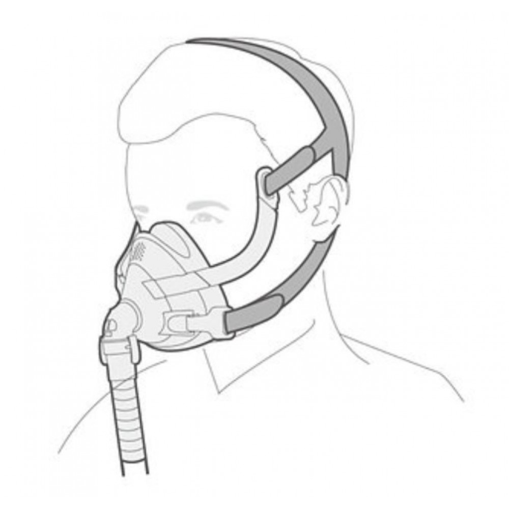 Στοματορινική Μάσκα CPAP/BiPAP YF-02 Yuwell Breathwear. VITA 13-2-025. 