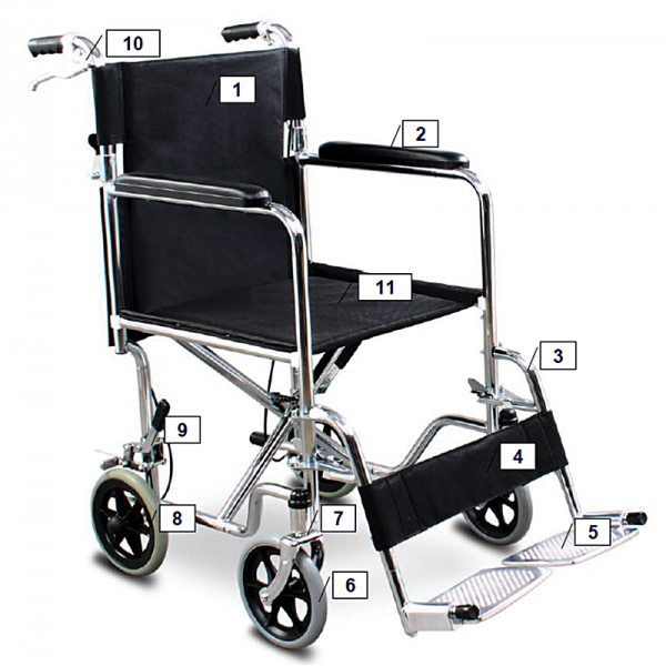 Ανταλλακτικά Μέρη Αμαξιδίου - Spare Parts ΑC-41. Ανταλλακτικά Μέρη Αμαξιδίου - Spare Parts ΑC-41.