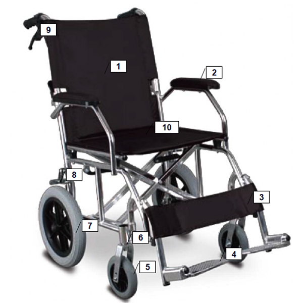 Ανταλλακτικά Μέρη Αμαξιδίου - Spare Parts ΑC-42ALU. Ανταλλακτικά Μέρη Αμαξιδίου - Spare Parts ΑC-42ALU.