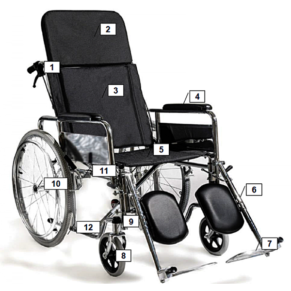 Ανταλλακτικά Μέρη Αμαξιδίου - Spare Parts AC-49.