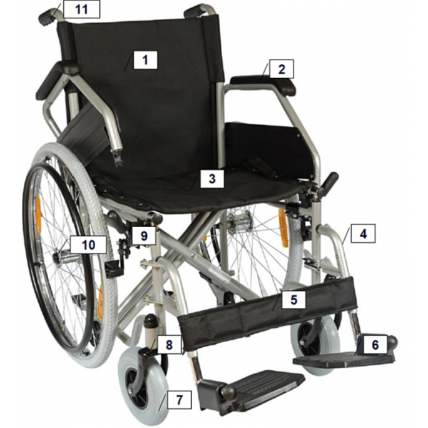 Ανταλλακτικά Μέρη Αμαξιδίου - Spare Parts SMART. Ανταλλακτικά Μέρη Αμαξιδίου - Spare Parts SMART.