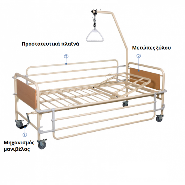 Νοσοκομειακό Κρεβάτι Νοσηλείας, Μονόσπαστο. KN200.1 ECON  Νοσοκομειακό Κρεβάτι Νοσηλείας, Μονόσπαστο. KN200.1 ECON