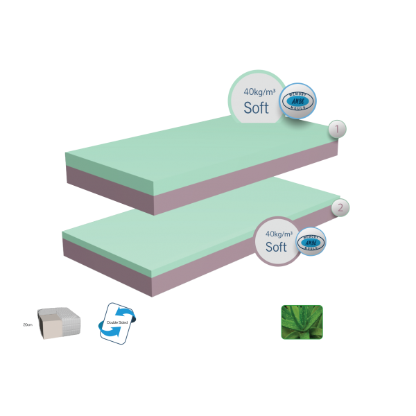 Στρώμα Ύπνου AMVE ROYAL REST από Τεχνικό Latex και Memory Natural Foam. 90x200x20cm. Στρώμα Ύπνου AMVE ROYAL REST από Τεχνικό Latex και Memory Natural Foam. 90x200x20cm.